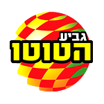 Israel: League Cup, Premier