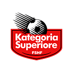 Kategoria Superiore