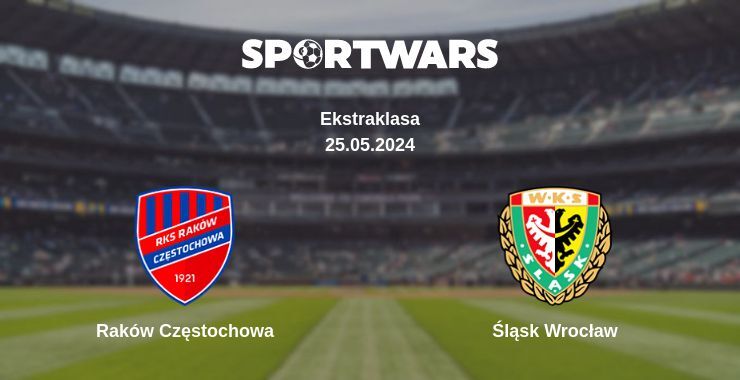 Raków Częstochowa — Śląsk Wrocław watch online for free 25.05.2024