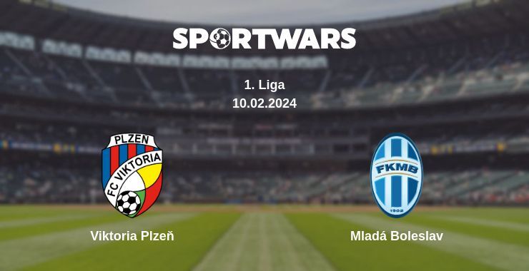 Viktoria Plzeň — Mladá Boleslav watch online for free 10.02.2024