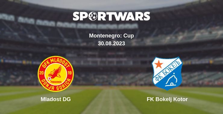 Mladost DG — FK Bokelj Kotor watch online for free 30.08.2023