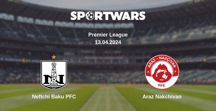 Neftchi Baku PFC — Araz Nakchivan watch online for free 13.04.2024