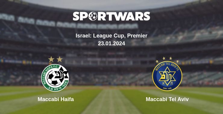 Maccabi Haifa — Maccabi Tel Aviv watch online for free 23.01.2024