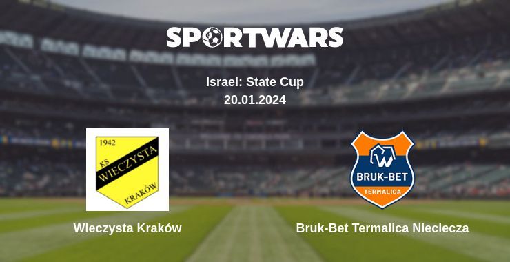 Wieczysta Kraków — Bruk-Bet Termalica Nieciecza watch online for free 20.01.2024