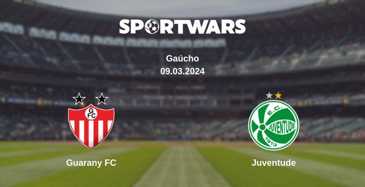 Result of the Guarany FC — Juventude match, 09.03.2024