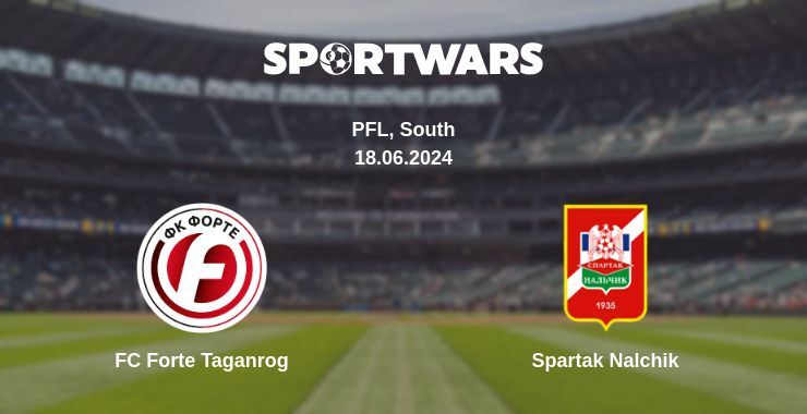 FC Forte Taganrog — Spartak Nalchik watch online for free 18.06.2024