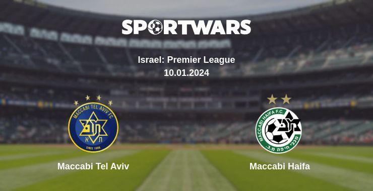 Maccabi Tel Aviv — Maccabi Haifa watch online for free 10.01.2024