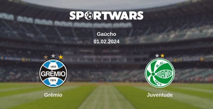 Grêmio — Juventude watch online for free 01.02.2024