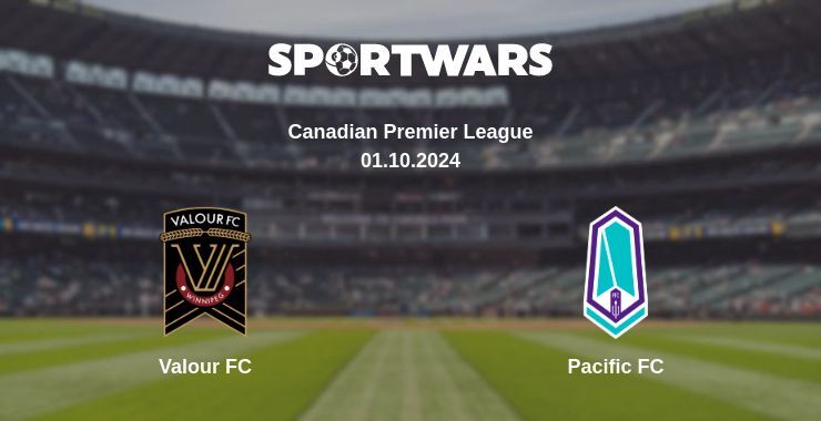 Result of the Valour FC — Pacific FC match, 01.10.2024