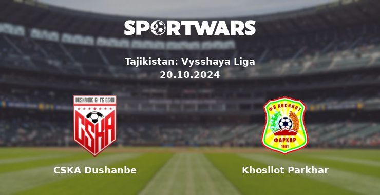 CSKA Dushanbe — Khosilot Parkhar watch online for free 20.10.2024