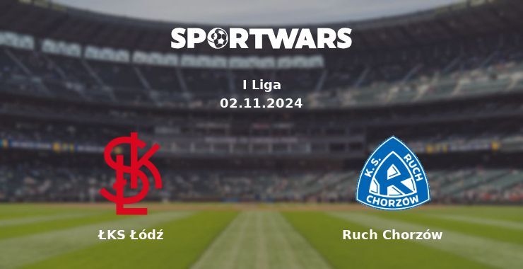 ŁKS Łódź — Ruch Chorzów watch online for free 02.11.2024