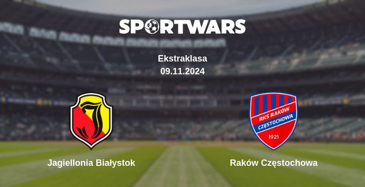 Jagiellonia Białystok — Raków Częstochowa watch online for free 09.11.2024