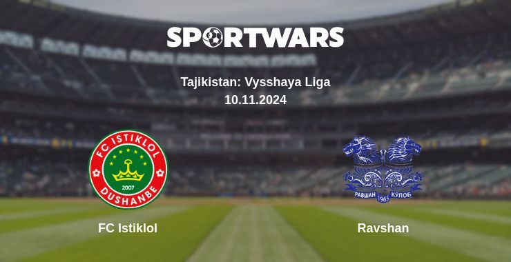 FC Istiklol — Ravshan watch online for free 10.11.2024