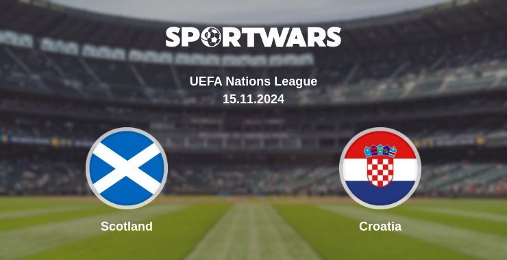 Result of the Scotland — Croatia match, 15.11.2024