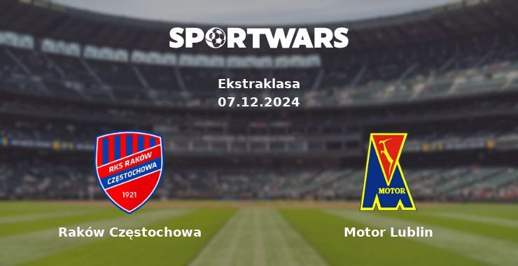 Raków Częstochowa — Motor Lublin watch online for free 07.12.2024