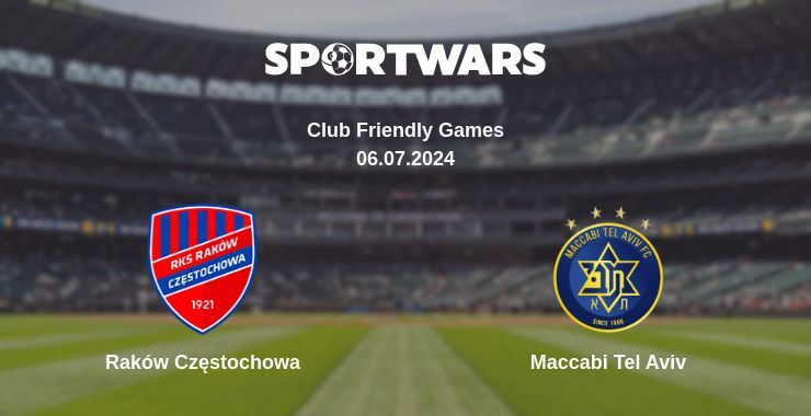 Raków Częstochowa — Maccabi Tel Aviv watch online for free 06.07.2024