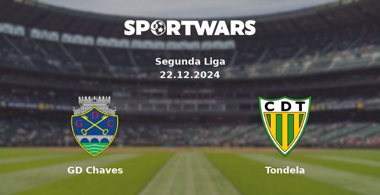 GD Chaves — Tondela watch online for free 22.12.2024