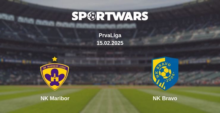 NK Maribor — NK Bravo watch online broadcast, 15.02.2025