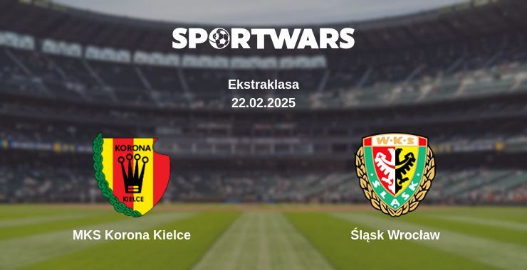 MKS Korona Kielce — Śląsk Wrocław watch online for free 22.02.2025