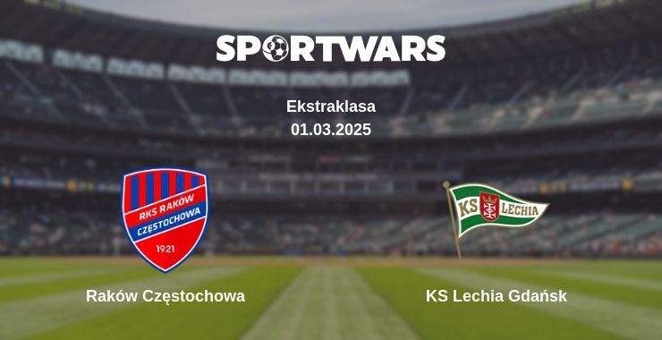 Raków Częstochowa — KS Lechia Gdańsk watch online for free 01.03.2025