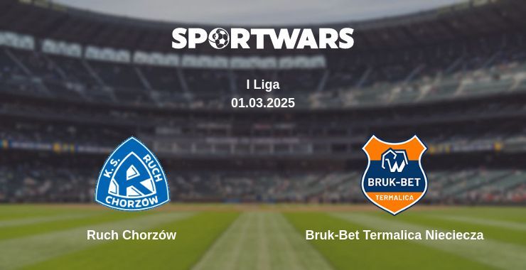 Ruch Chorzów — Bruk-Bet Termalica Nieciecza watch online broadcast, 01.03.2025