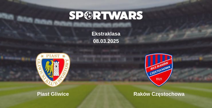 Piast Gliwice — Raków Częstochowa watch online broadcast, 08.03.2025