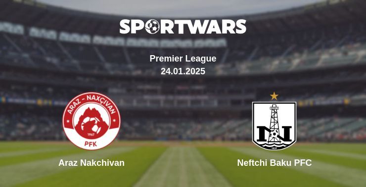 Araz Nakchivan — Neftchi Baku PFC watch online broadcast, 24.01.2025