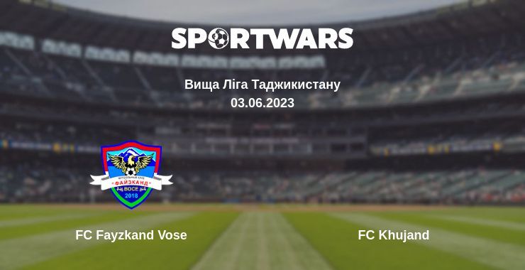 FC Fayzkand Vose — FC Khujand дивитись онлайн безкоштовно 03.06.2023