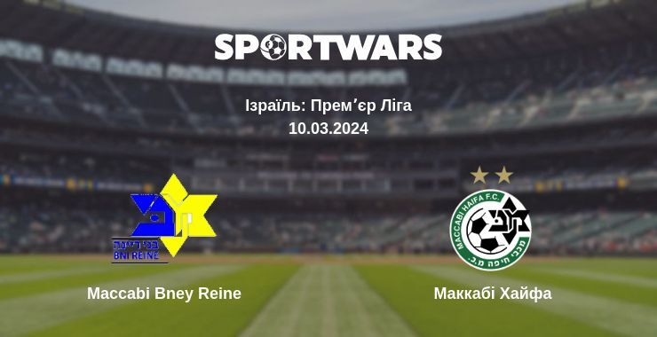 Maccabi Bney Reine — Маккабі Хайфа дивитись онлайн безкоштовно 10.03.2024