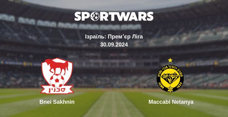 Bnei Sakhnin - Maccabi Netanya, де дивитися онлайн трансляцію