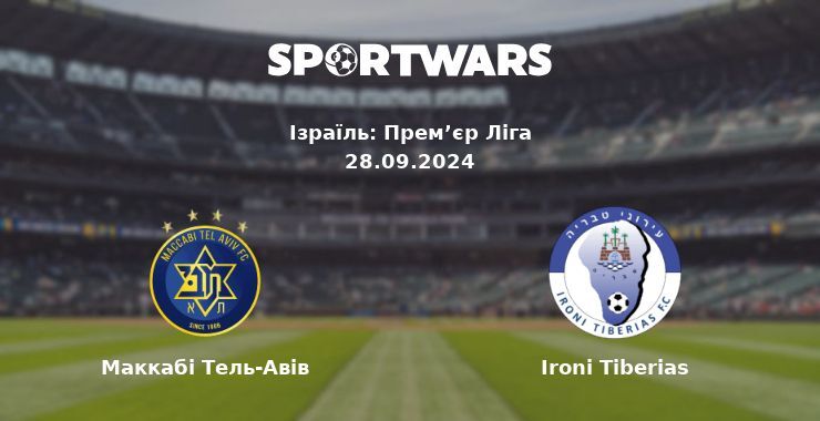 Маккабі Тель-Авів - Ironi Tiberias, де дивитися онлайн трансляцію