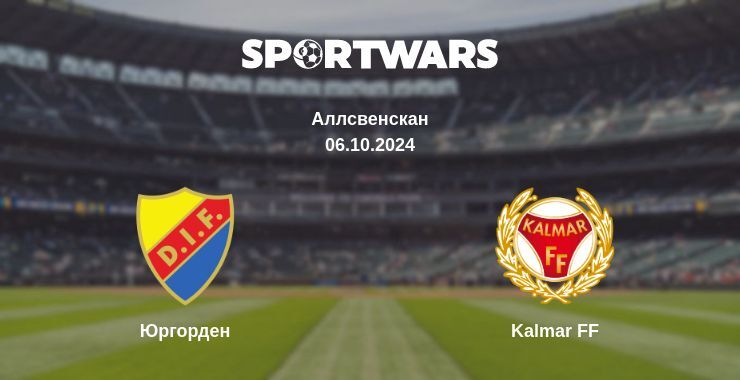 Юргорден - Kalmar FF, де дивитися онлайн трансляцію