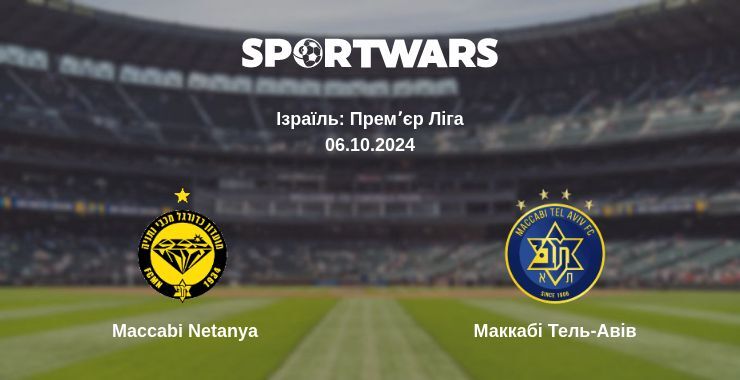 Maccabi Netanya - Маккабі Тель-Авів, де дивитися онлайн трансляцію