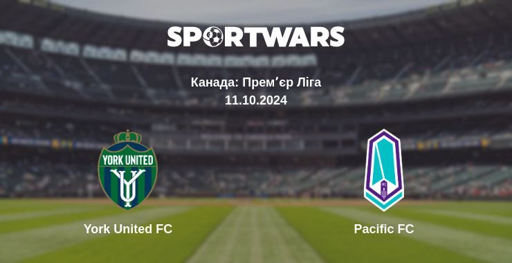 Результат матчу York United FC — Pacific FC, 11.10.2024