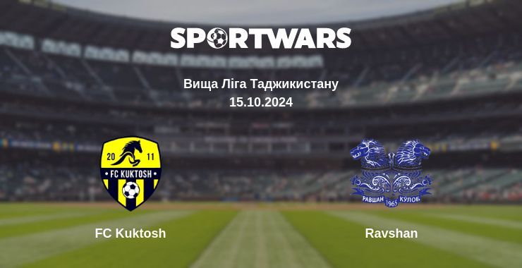 Результат матчу FC Kuktosh — Ravshan, 15.10.2024