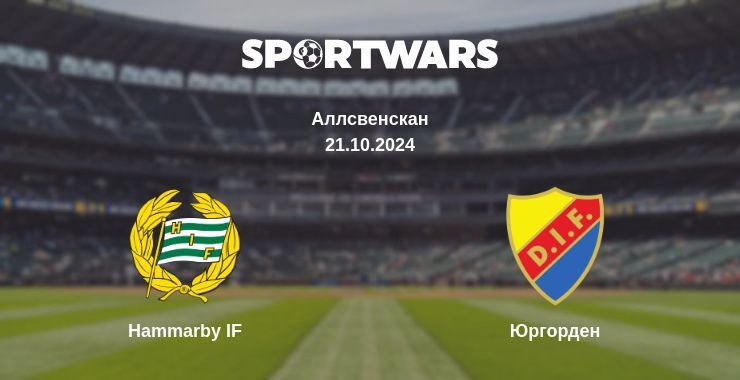 Результат матчу Hammarby IF — Юргорден, 21.10.2024