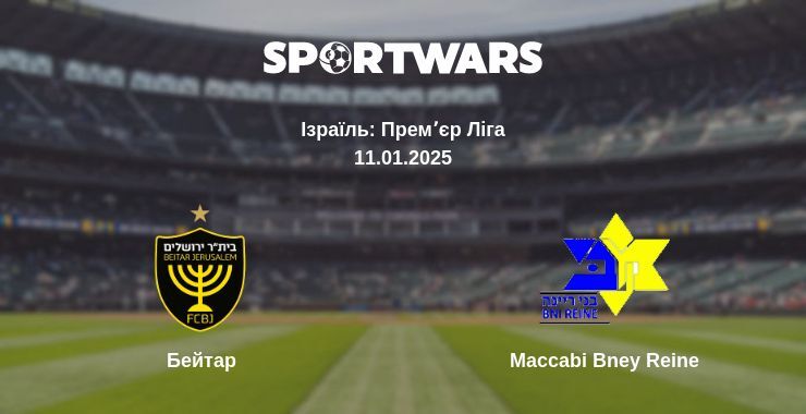 Бейтар — Maccabi Bney Reine дивитись онлайн пряму трансляцію, 11.01.2025