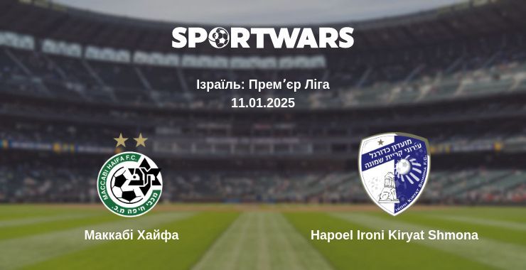 Маккабі Хайфа — Hapoel Ironi Kiryat Shmona дивитись онлайн пряму трансляцію, 11.01.2025