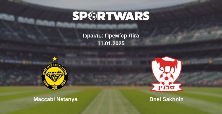 Maccabi Netanya — Bnei Sakhnin дивитись онлайн безкоштовно 11.01.2025