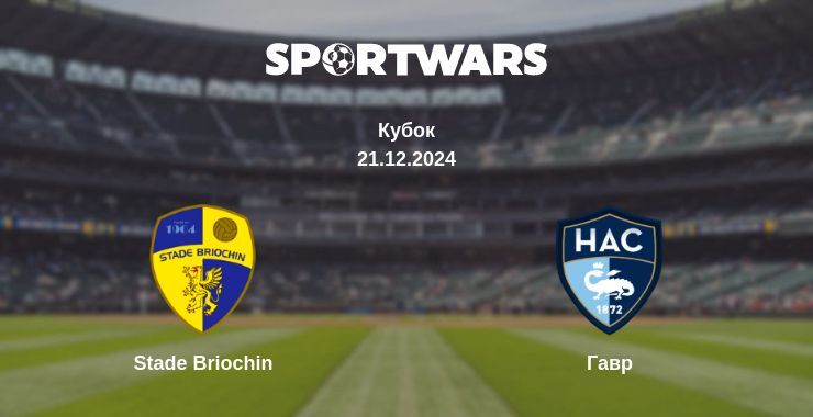 Результат матчу Stade Briochin — Гавр, 21.12.2024