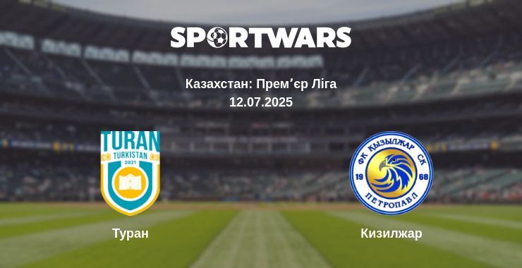 Туран - Кизилжар дивитись онлайн пряму трансляцію
