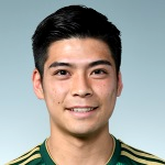 Taro Sugimoto