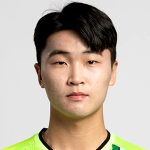 Ji-Hyeok Yoon