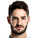 Alexandre Pato