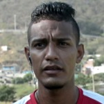 Brayan Correa