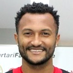 Lucas Ramos De Oliveira