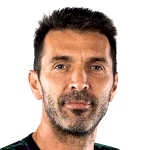 Gianluigi Buffon