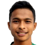 Irkham Zahrul Milla