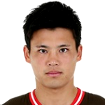 Ryo Miyaichi