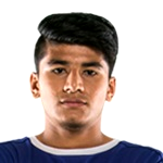 Anirudh Thapa